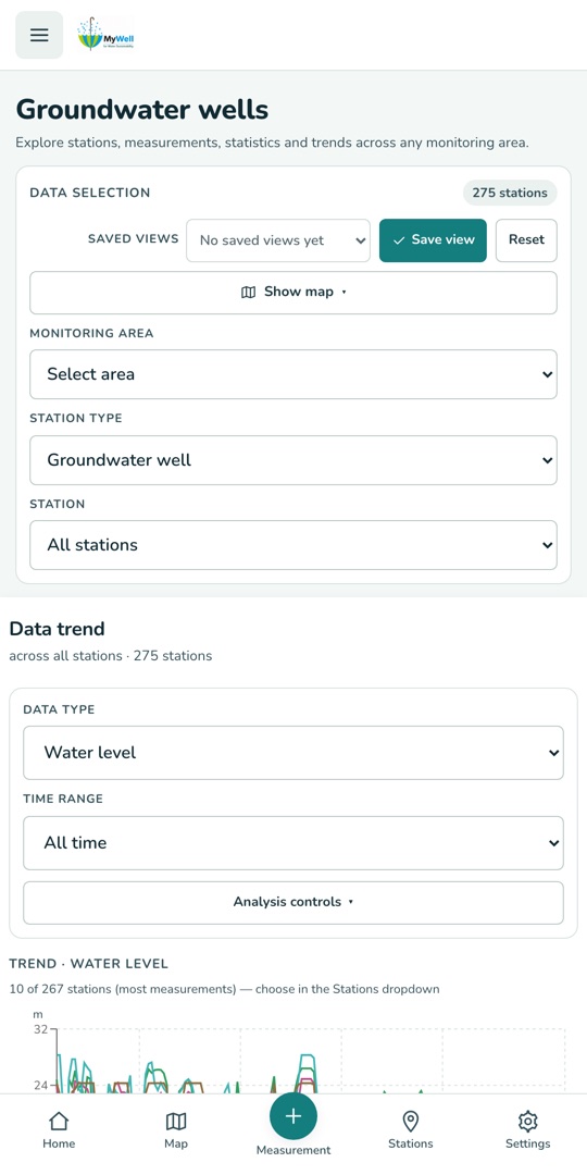 Watch trends build over the seasons